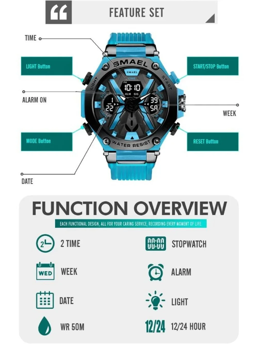 Men's Sky Blue Analog Quartz Sports Waterproof Military Alarm LED Digital Watch